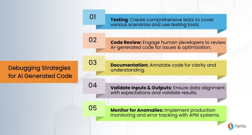 Strategies for Debugging AI-Generated Code